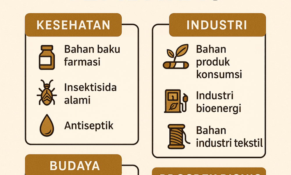 manfaat tembakau