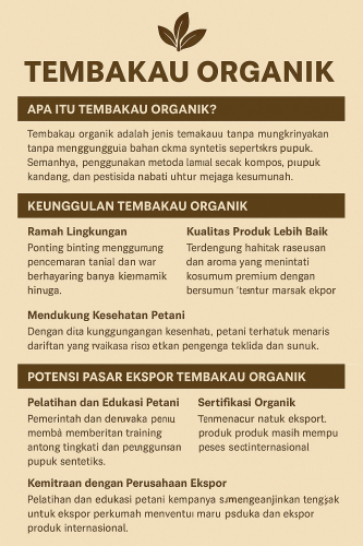 Potensi Tembakau Organik
