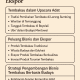 Tembakau dalam Upacara Adat