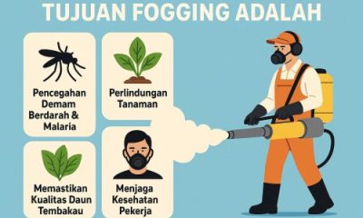 Tujuan Fogging