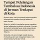 Tempat Pelelangan Tembakau Indonesia