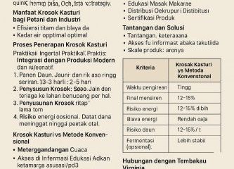 Krosok Kasturi