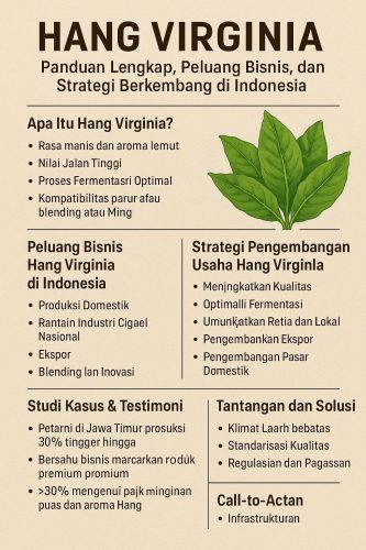 Hang Virginia