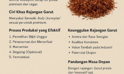 Rajangan Garut